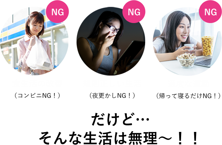 NG行為