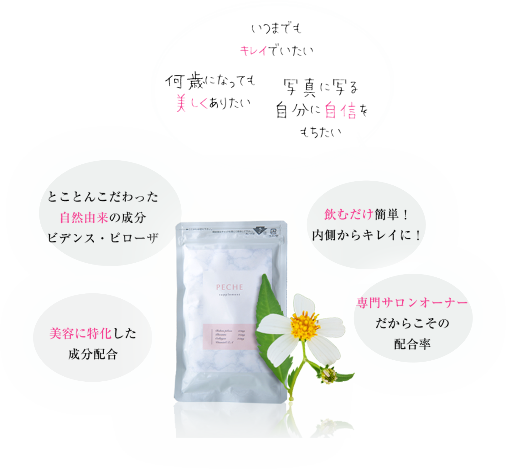 いつまでも綺麗でいたい